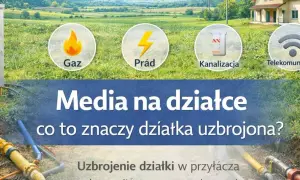 Działka uzbrojona co to znaczy? Obraz pokazuje przyłącza mediów: gazu, prądu, kanalizacji i telekomunikacji.