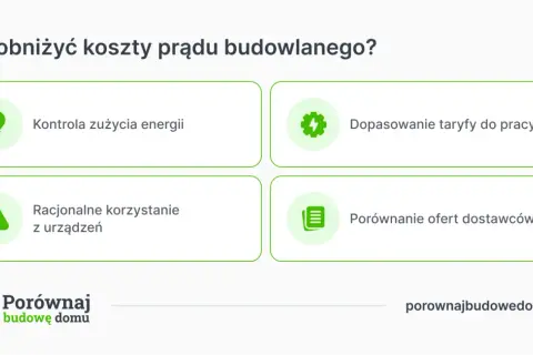 Jak obniżyć koszty prądu na budowie? Kontrola zużycia, dopasowanie taryfy, racjonalne korzystanie z urządzeń i porównanie ofert dostawców.