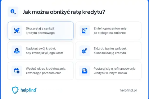 Jak obniżyć ratę kredytu? Rozważ restrukturyzację zadłużenia: konsolidację, refinansowanie, nadpłatę lub zmianę oprocentowania.