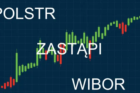 Wibor i wiron na wykresie świecowym. POLSTR ZASTĄPI WIBOR.