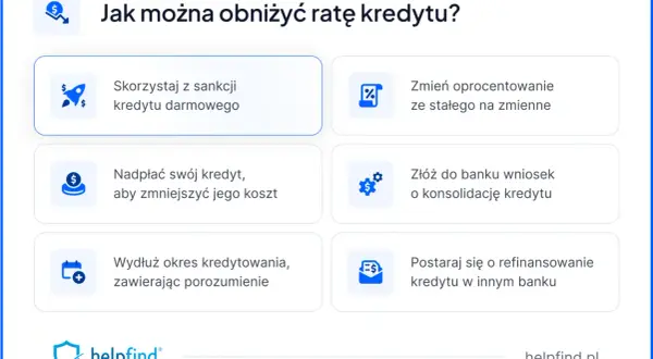 Jak obniżyć ratę kredytu? Rozważ restrukturyzację zadłużenia: konsolidację, refinansowanie, nadpłatę lub zmianę oprocentowania.
