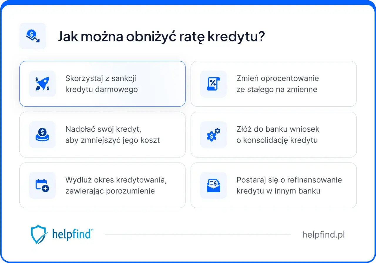 Jak obniżyć ratę kredytu? Rozważ restrukturyzację zadłużenia: konsolidację, refinansowanie, nadpłatę lub zmianę oprocentowania.