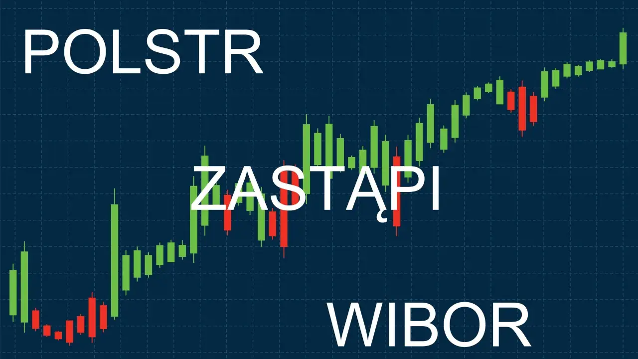 Wibor i wiron na wykresie świecowym. POLSTR ZASTĄPI WIBOR.