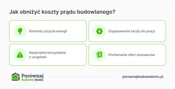 Jak obniżyć koszty prądu na budowie? Kontrola zużycia, dopasowanie taryfy, racjonalne korzystanie z urządzeń i porównanie ofert dostawców.