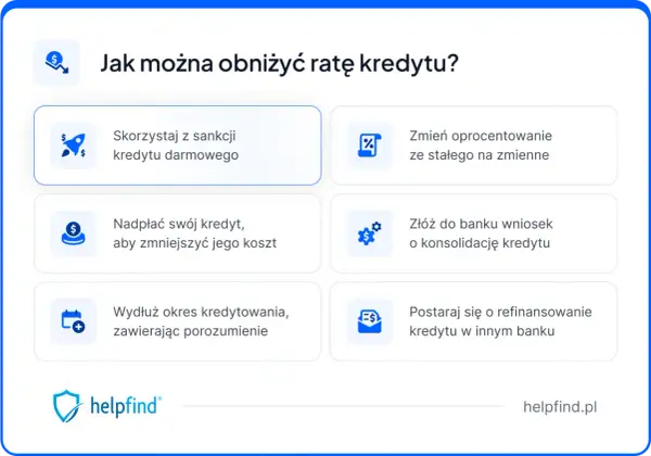 Jak obniżyć ratę kredytu? Rozważ restrukturyzację zadłużenia: konsolidację, refinansowanie, nadpłatę lub zmianę oprocentowania.